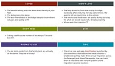 Hotel Reviews